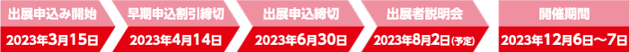 スケジュール